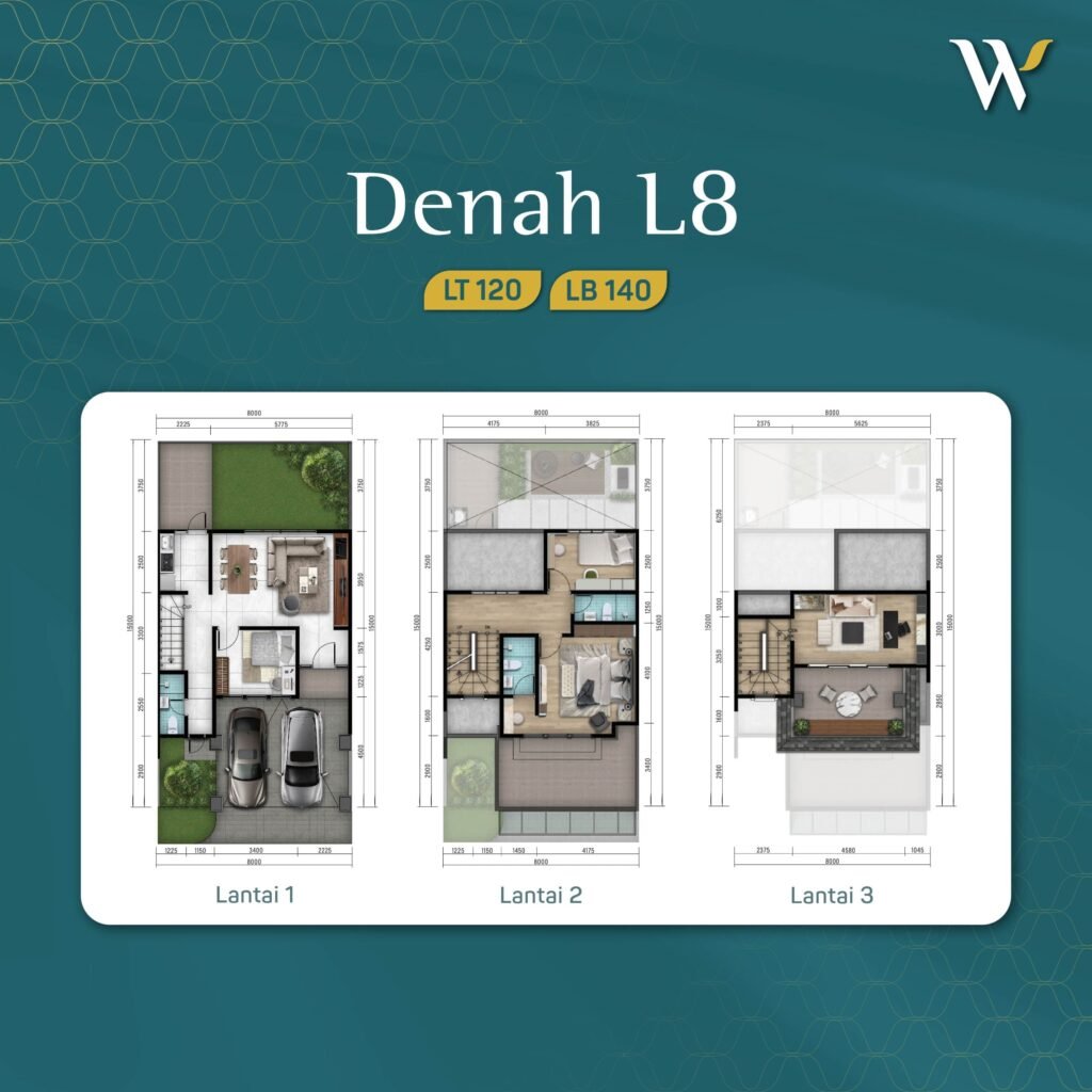 Denah Type L8